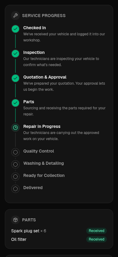 Tracking page showing the service progress timeline from check-in to delivery